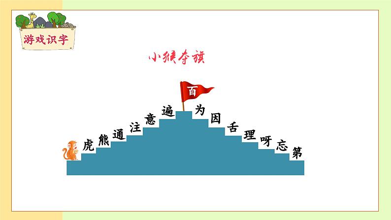 【备课无忧】统编版一下-16. 动物王国开大会（第2课时）（课件）第8页