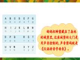部編版2025一年級(jí)下冊(cè)語(yǔ)文語(yǔ)文園地三 課件