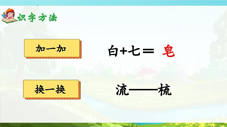 部编版2025一年级下册语文语文园地八 课件第6页