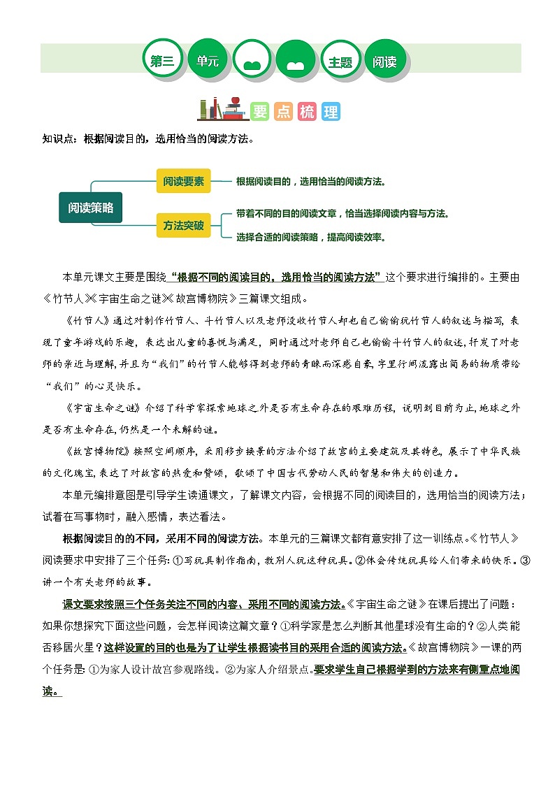 第三单元“阅读策略”（主题阅读）练习-2024-2025学年六年级语文上册阅读理解（统编版）第1页