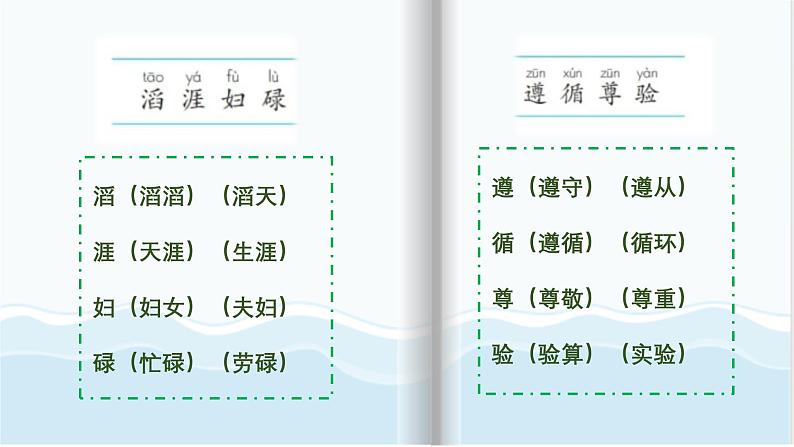 【早读】部编版语文三年级下册 8《池子与河流》早读课件PPT第3页