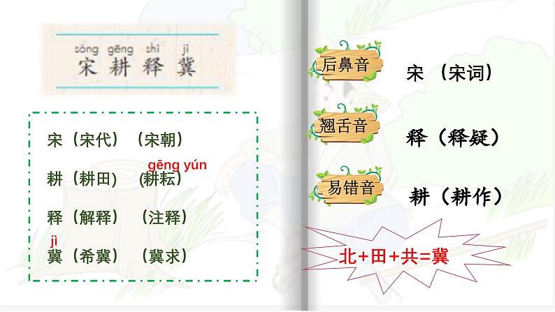 【早读】部编版语文三年级下册 5《守株待兔》早读课件PPT第6页