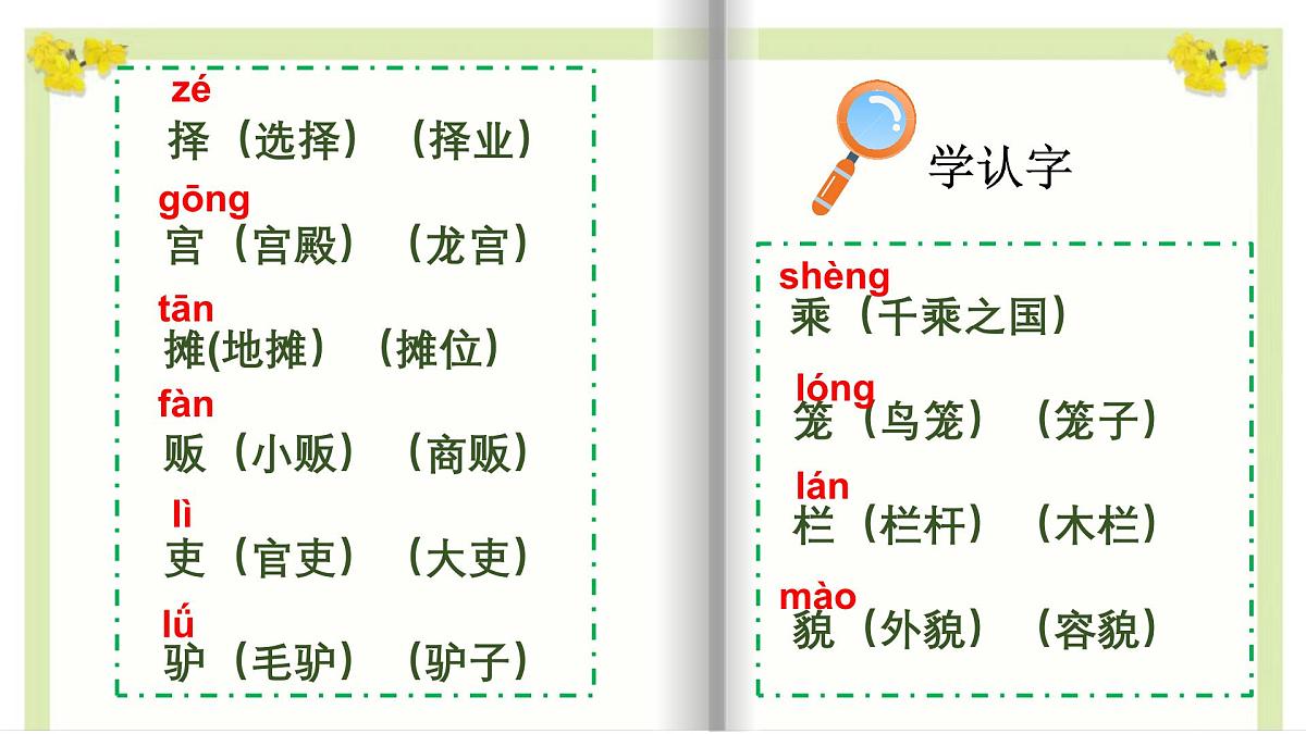 【早读】部编版语文三年级下册 12《一幅名扬中外的画》早读课件PPT第3页