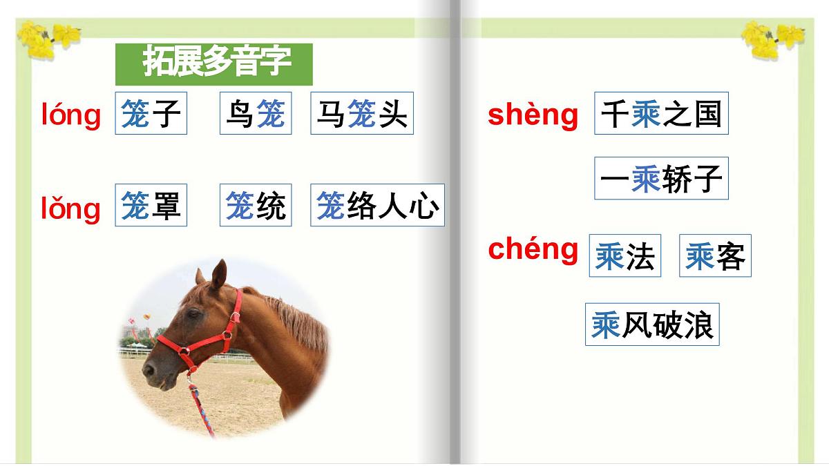 【早读】部编版语文三年级下册 12《一幅名扬中外的画》早读课件PPT第5页