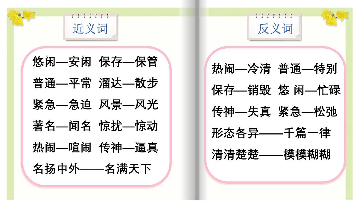 【早读】部编版语文三年级下册 12《一幅名扬中外的画》早读课件PPT第6页
