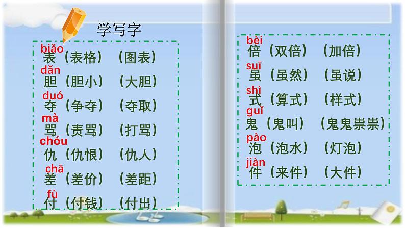 【早读】部编版语文三年级下册 19《剃头大师》早读课件PPT第5页