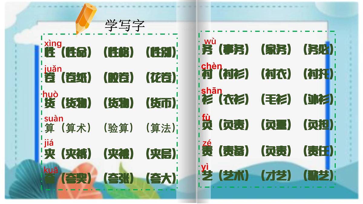 【早读】部编版语文三年级下册 25《慢性子裁缝和急性子顾客》早读课件PPT第5页