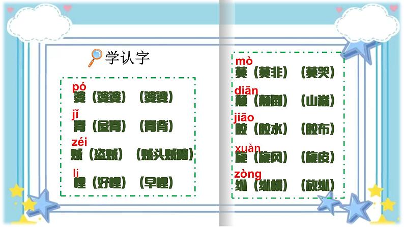 【早读】部编版语文三年级下册 27《漏》早读课件PPT第4页