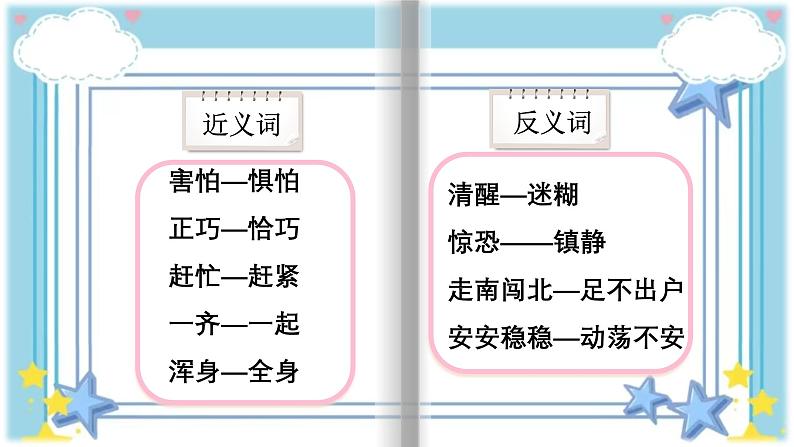 【早读】部编版语文三年级下册 27《漏》早读课件PPT第7页