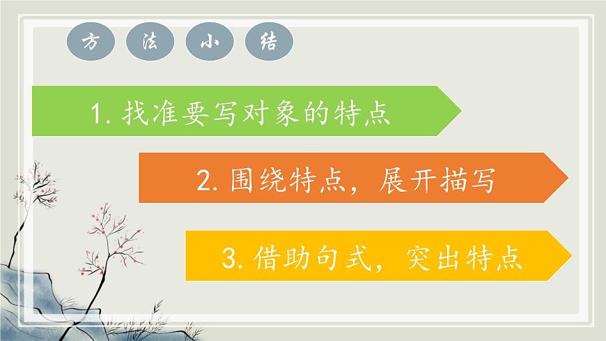 部编版语文三年级下册《语文园地三》课件第7页