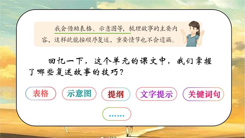 部编版语文三年级下册《语文园地八》课件第4页