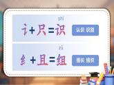 【新課改】部編版語文一年級下冊《語文園地一》課件+教案+音視頻素材