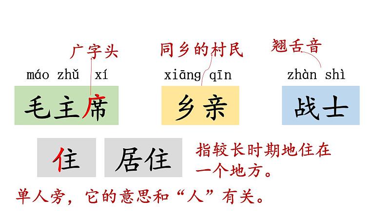 小学语文新部编版一年级下册第二单元2 吃水不忘挖井人教学课件（2025春）第8页