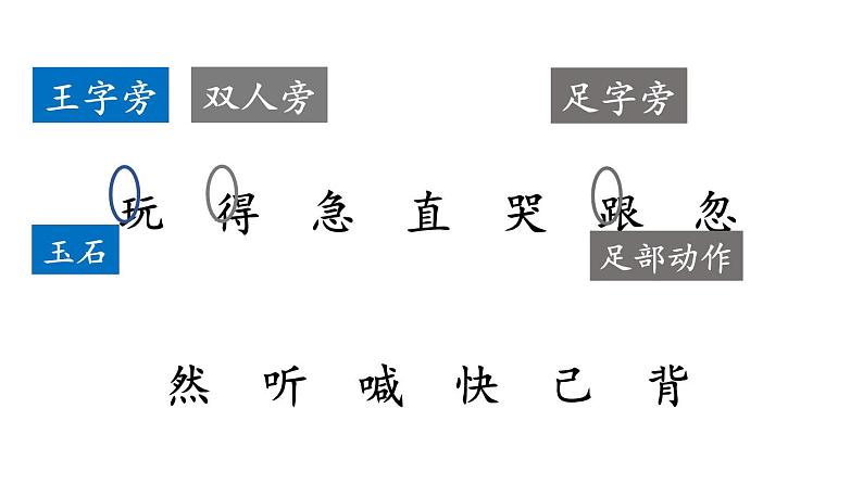 小学语文新部编版一年级下册第三单元4 小公鸡和小鸭子教学课件（2025春）第8页