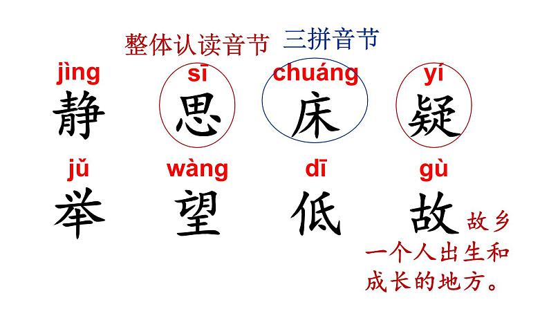 小学语文新部编版一年级下册第四单元7 静夜思教学课件（2025春）第8页