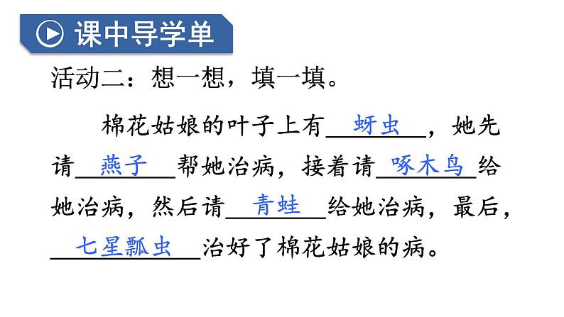 小学语文新部编版一年级下册第八单元18 棉花姑娘教学课件（2025春）第7页