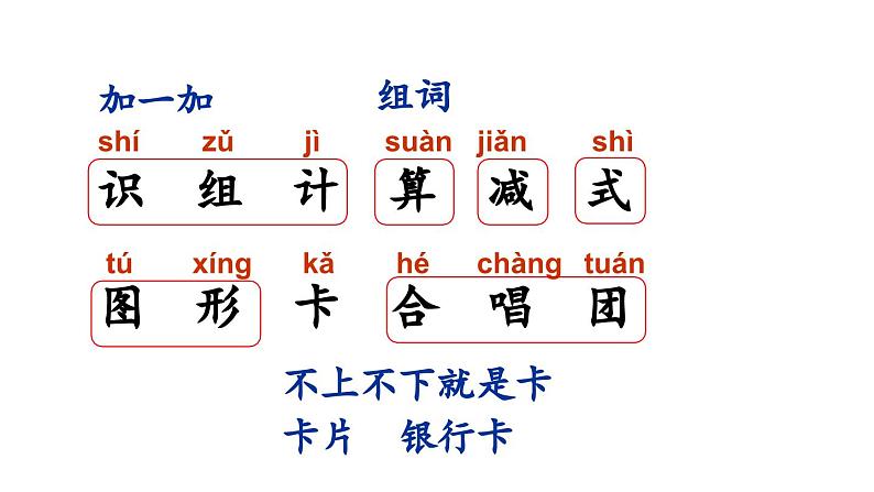 小学语文新部编版一年级下册第一单元语文园地一教学课件（2025春）第5页