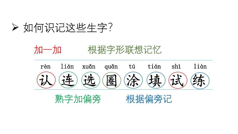 小学语文新部编版一年级下册第二单元语文园地二教学课件（2025春）第7页