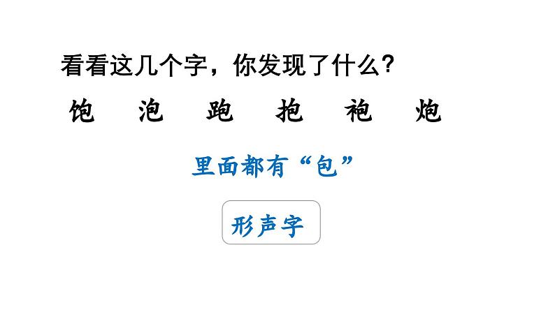 小学语文新部编版一年级下册第五单元语文园地教学课件（2025春）第7页