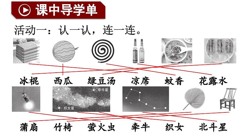 小学语文新部编版一年级下册第六单元语文园地六教学课件（2025春）第6页