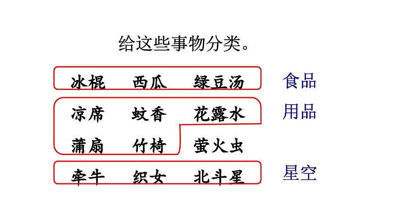 小学语文新部编版一年级下册第六单元语文园地六教学课件（2025春）第8页