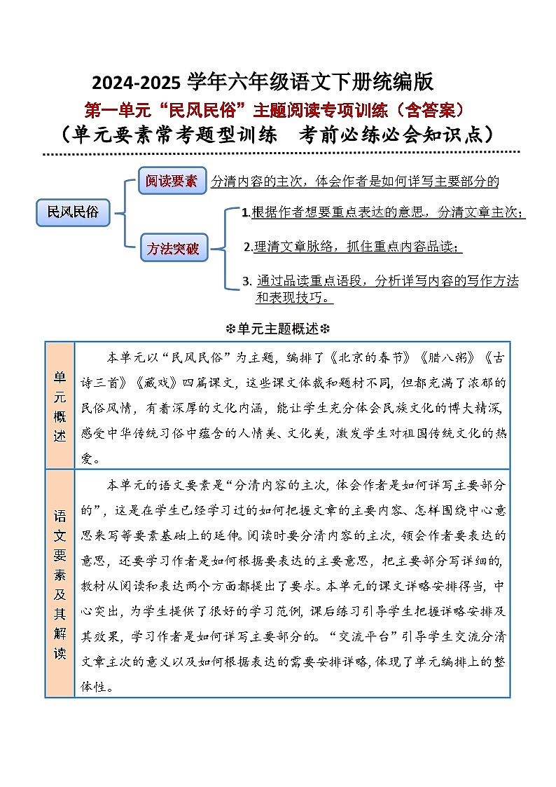 六年级下册第一单元“民风民俗“要素解读+方法突破+主题阅读训练-2024-2025学年语文统编版第1页