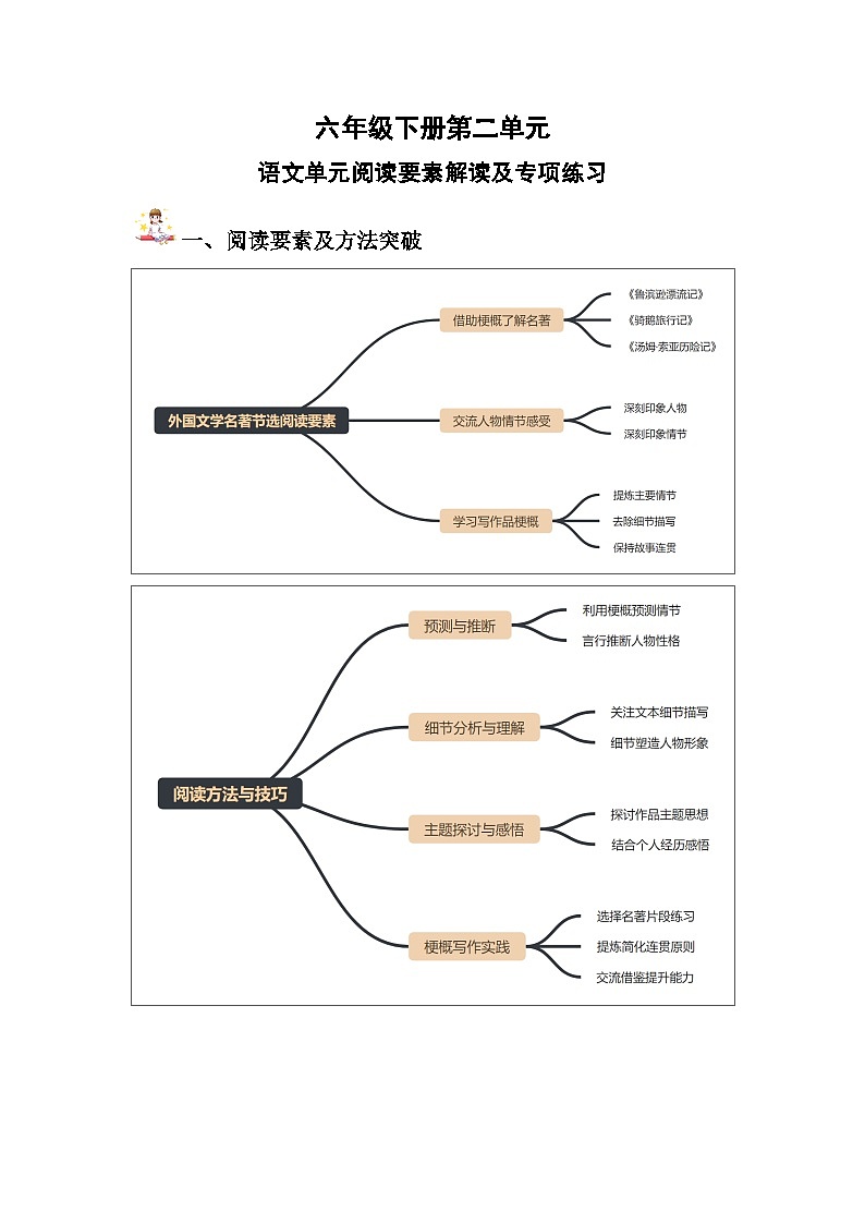 第二单元 阅读要素解读及专项练习-2024-2025学年语文六年级下册 统编版第1页