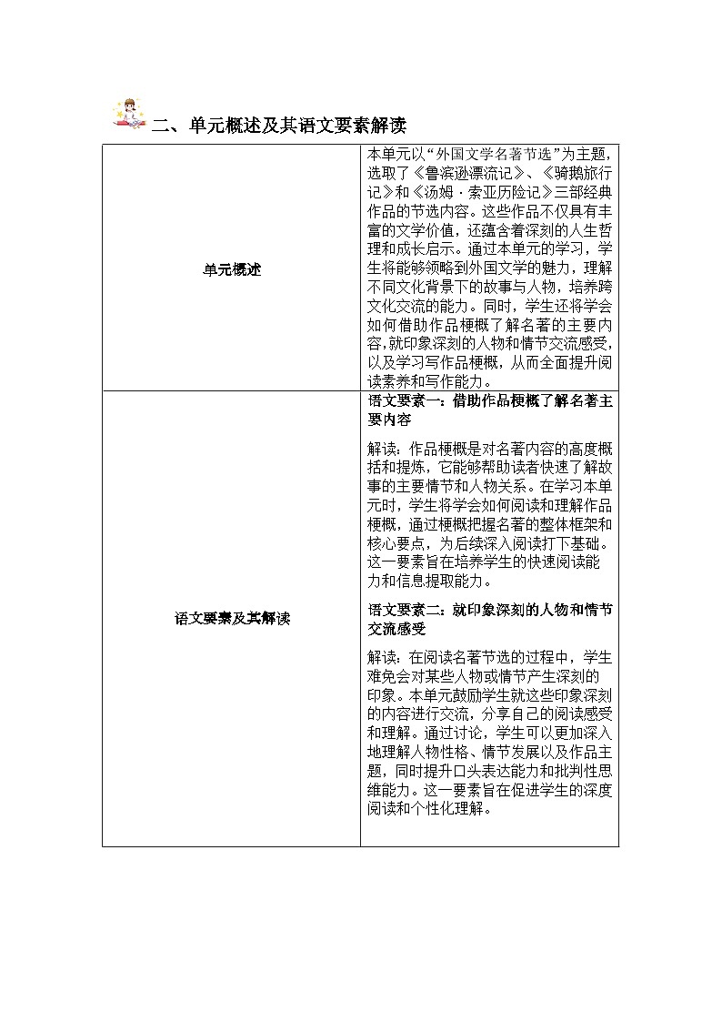 第二单元 阅读要素解读及专项练习-2024-2025学年语文六年级下册 统编版第2页
