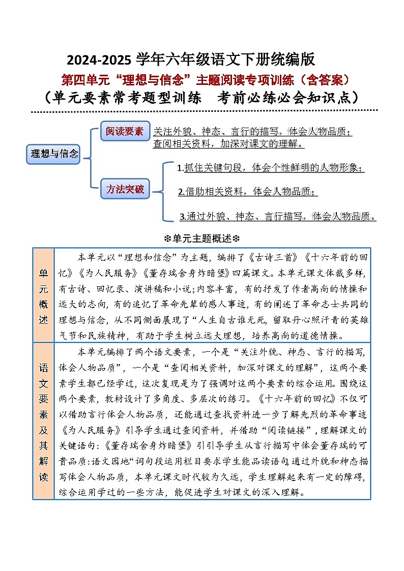 六年级下册第四单元“理想和信念“要素解读+方法突破+主题阅读训练-2024-2025学年语文统编版第1页
