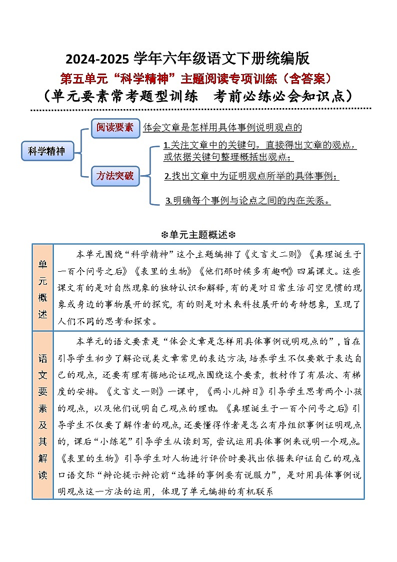 六年级下册第五单元“科学精神“要素解读+方法突破+主题阅读训练-2024-2025学年语文统编版第1页