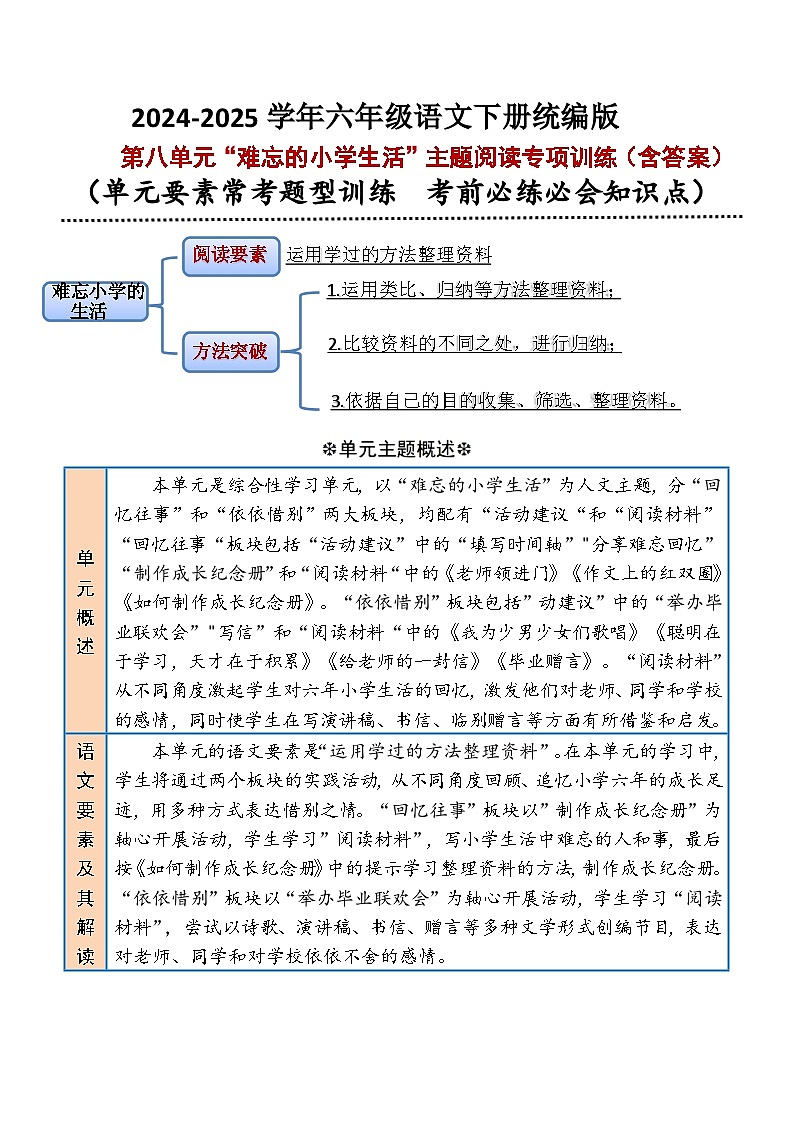六年级下册第六单元“难忘小学生活“要素解读+方法突破+主题阅读训练-2024-2025学年语文统编版第1页