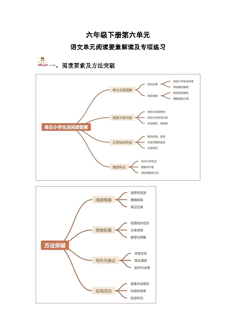 第六单元 阅读要素解读及专项练习-2024-2025学年语文六年级下册 统编版第1页