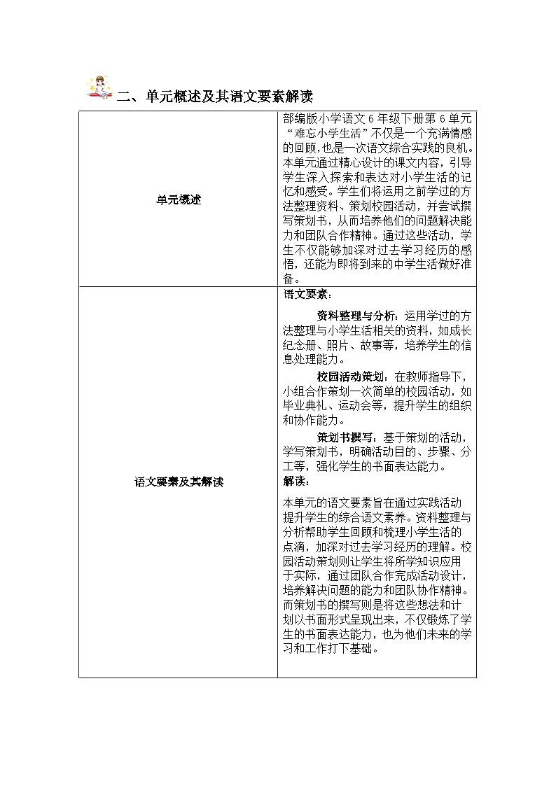第六单元 阅读要素解读及专项练习-2024-2025学年语文六年级下册 统编版第2页