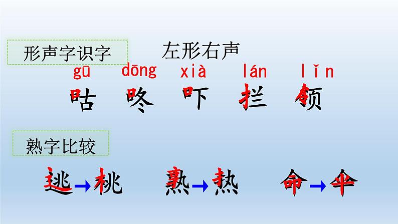 2025一年级语文下册第八单元19咕咚课件（统编版2024）第8页