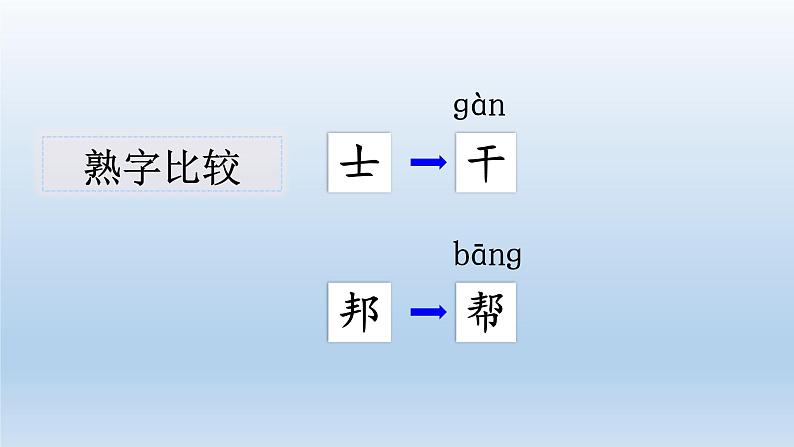 2025一年级语文下册第八单元18棉花姑娘课件（统编版2024）第8页