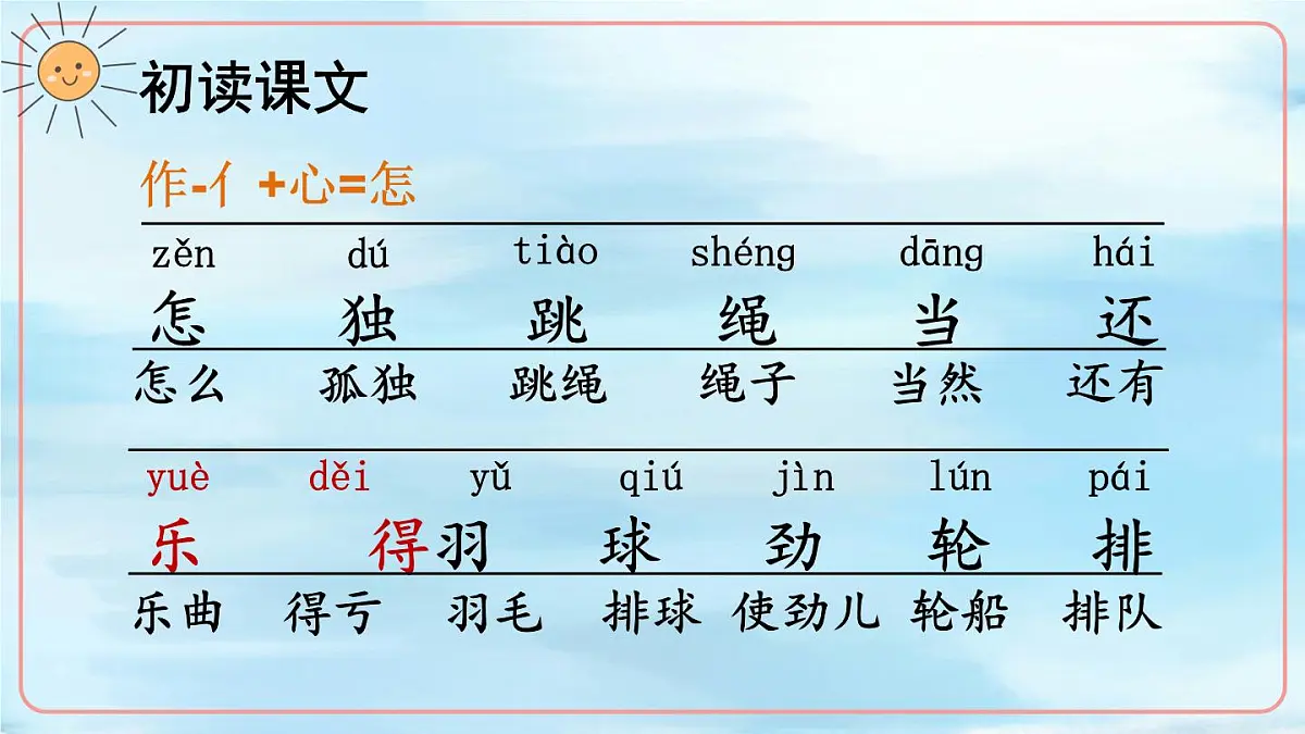 统编版一年级语文下册课件《怎么都快乐》第5页