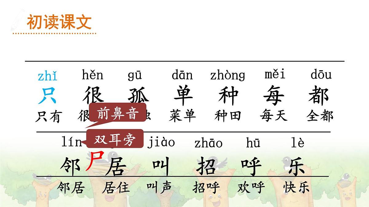 统编版一年级语文下册课件《树和喜鹊》第6页