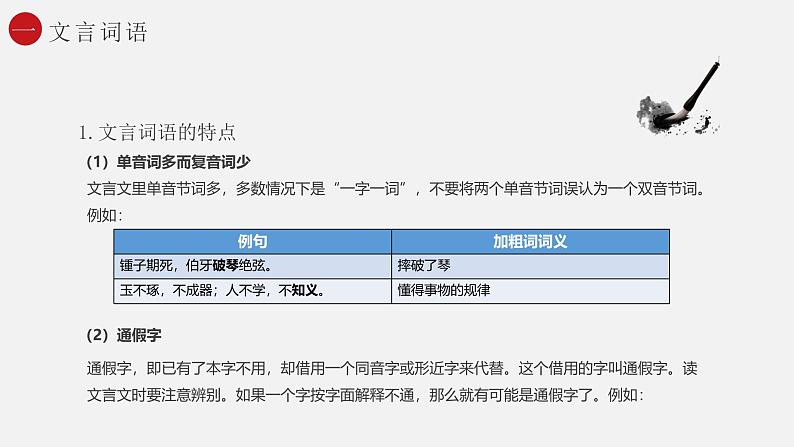 专题06 文言文阅读（课件）-2025年小升初语文阅读指导第4页