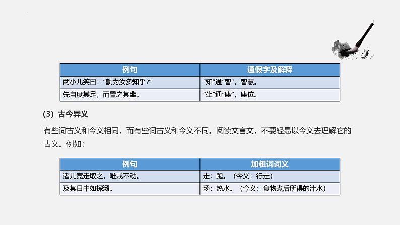 专题06 文言文阅读（课件）-2025年小升初语文阅读指导第5页