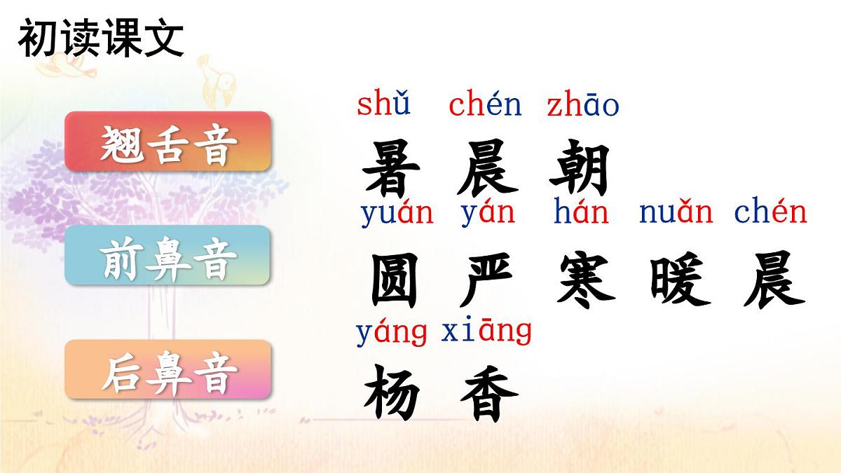 统编版一年级语文下册课件《识字6 古对今》第7页