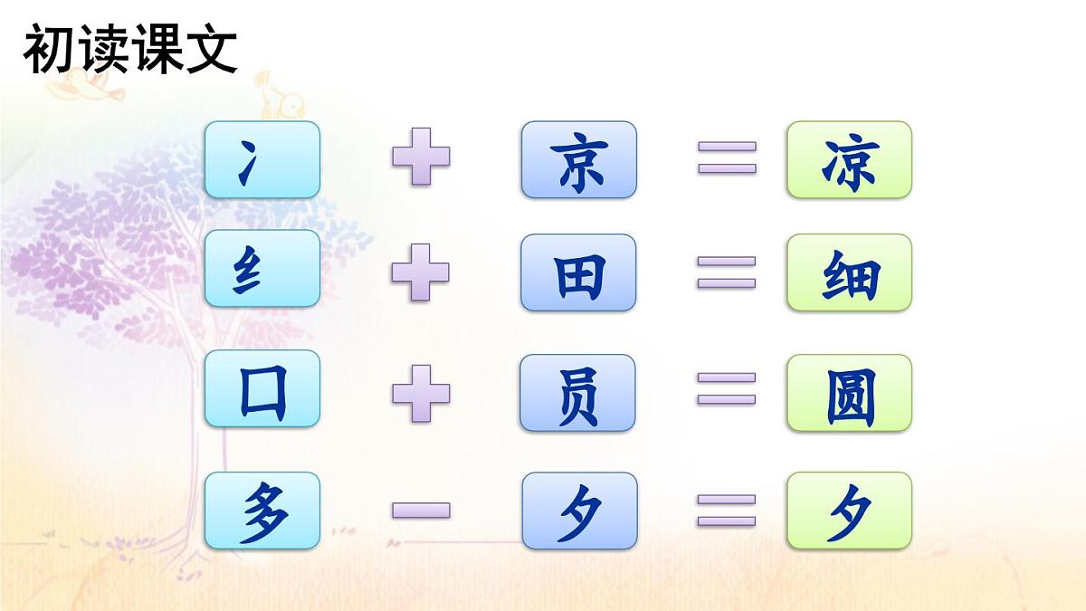 统编版一年级语文下册课件《识字6 古对今》第8页