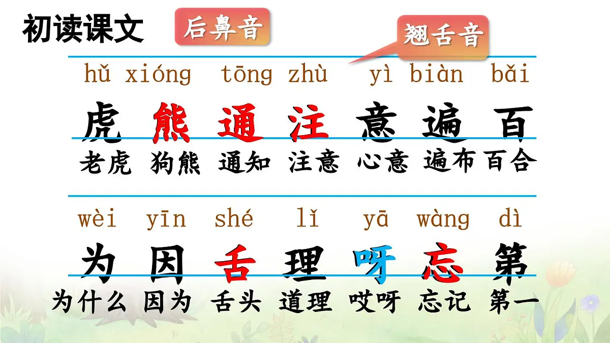 统编版一年级语文下册课件《动物王国开大会》第4页