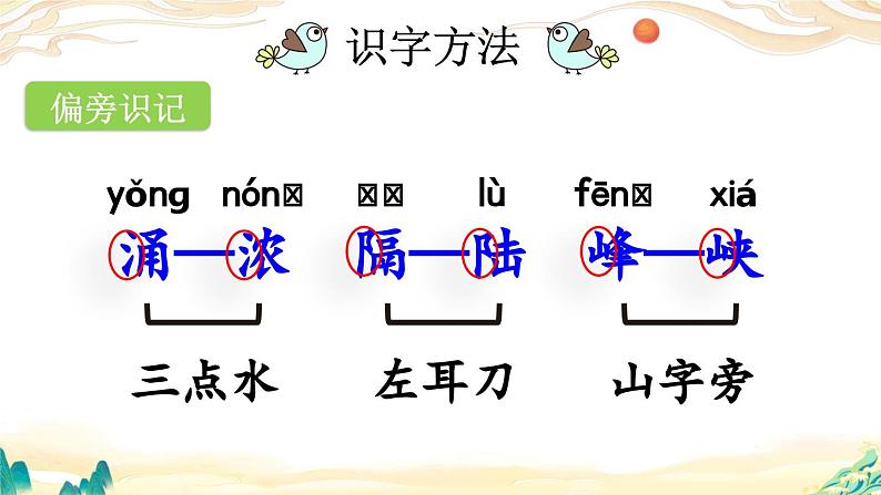 2025年春季二年级语文下册第三单元识字1《神州谣》PPT课件（统编版）第7页