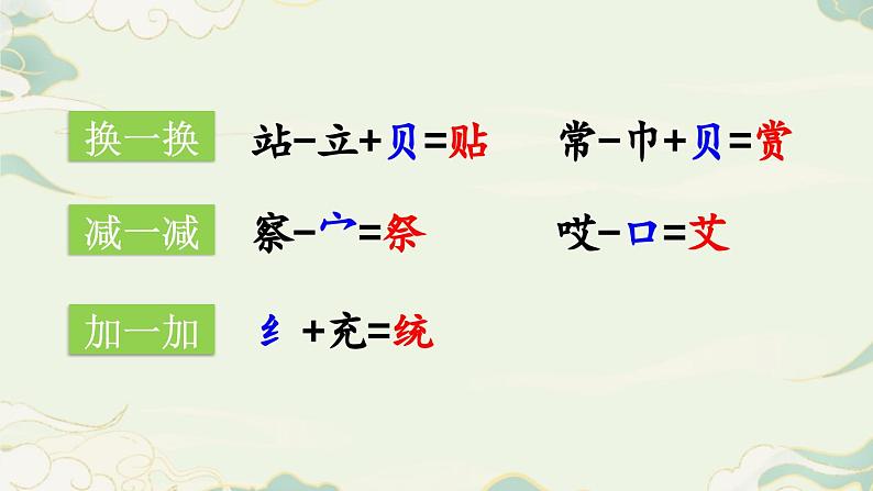 2025年春季二年级语文下册第三单元识字2《传统节日》PPT课件（统编版）第8页