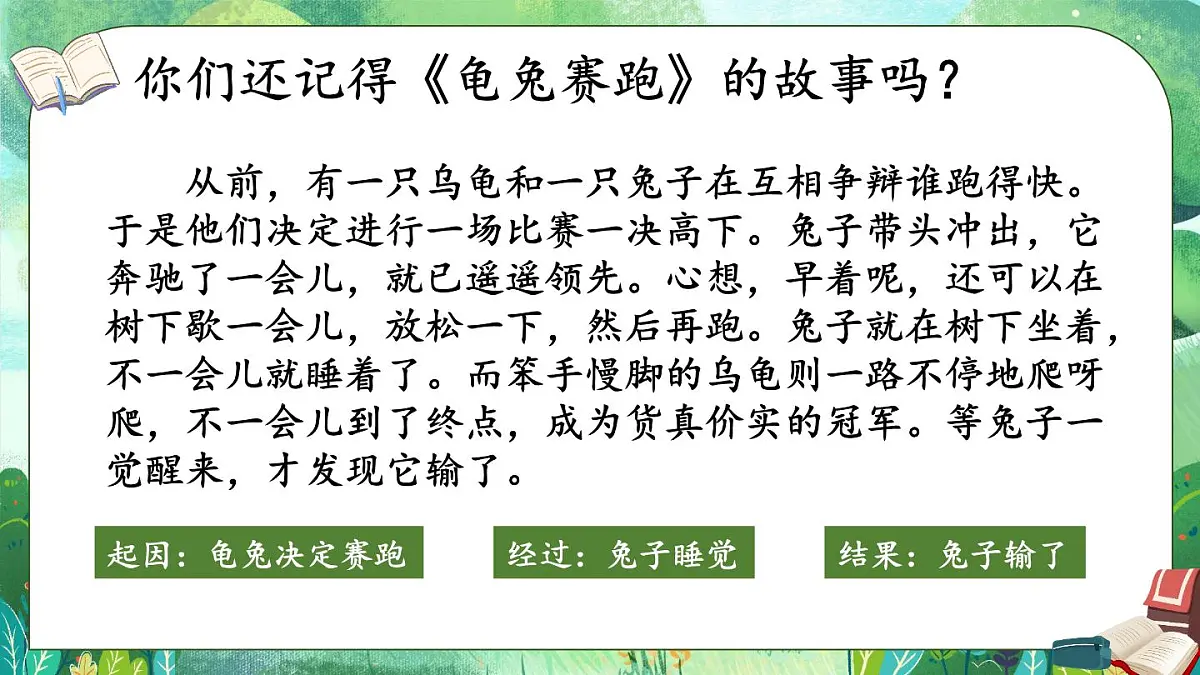 统编版四年级语文下册教学课件《习作：故事新编》第5页