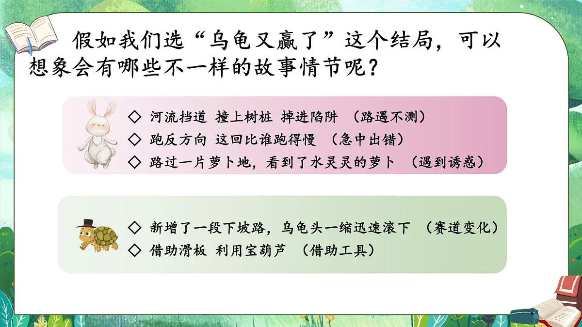 统编版四年级语文下册教学课件《习作：故事新编》第7页