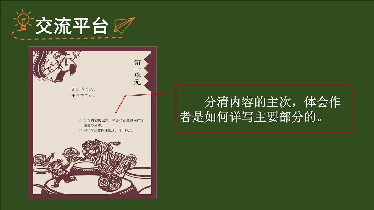 统编版六年级语文下册教学课件《语文园地一》第2页