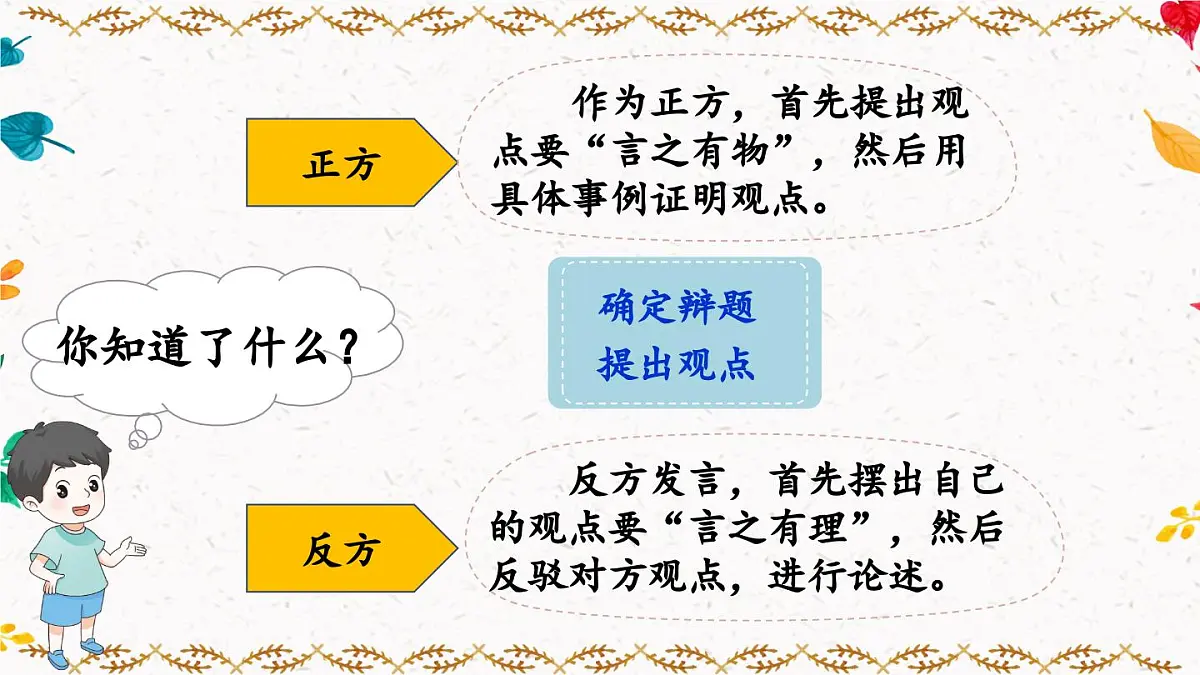 统编版六年级语文下册教学课件《口语交际：辩论》第6页