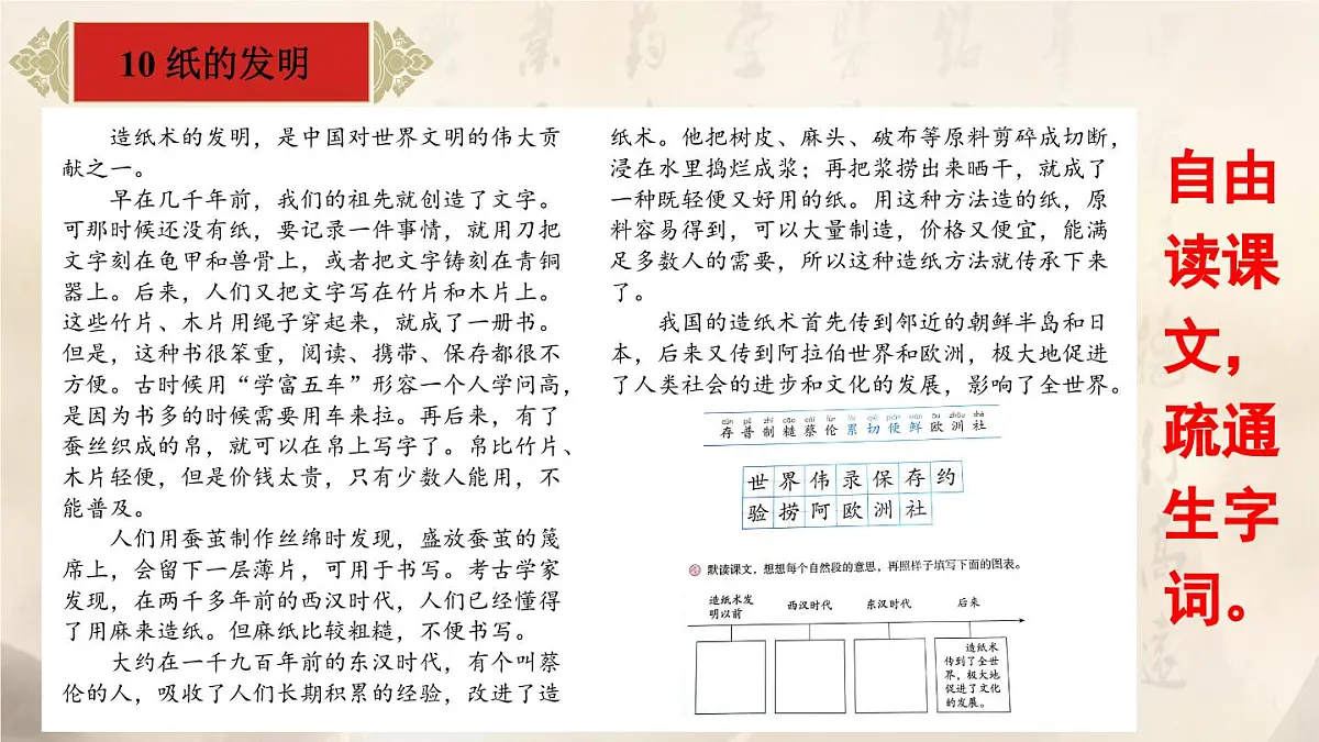 统编版三年级语文下册教学课件《纸的发明》第6页