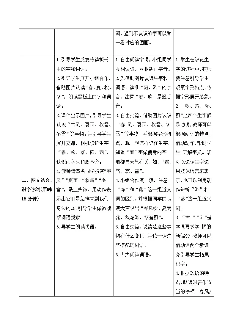（导学案） 识字1 春夏秋冬第2页